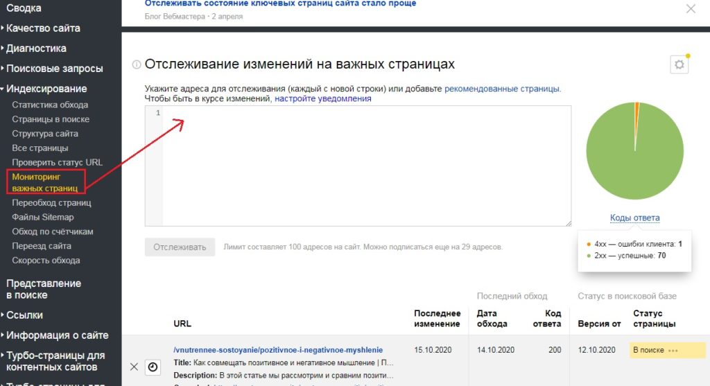 Мониторинг важных страниц в Яндекс Вебмастер