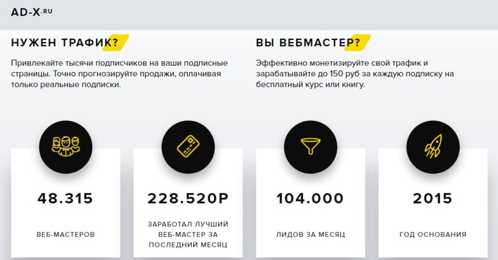 AD-X.ru – это современная платформа
