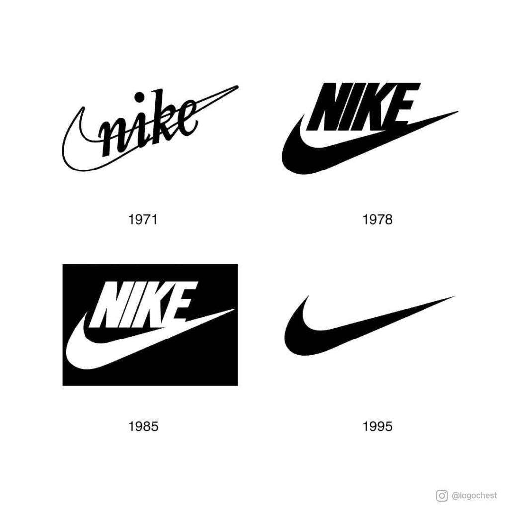 Эволюция бренда NIKE