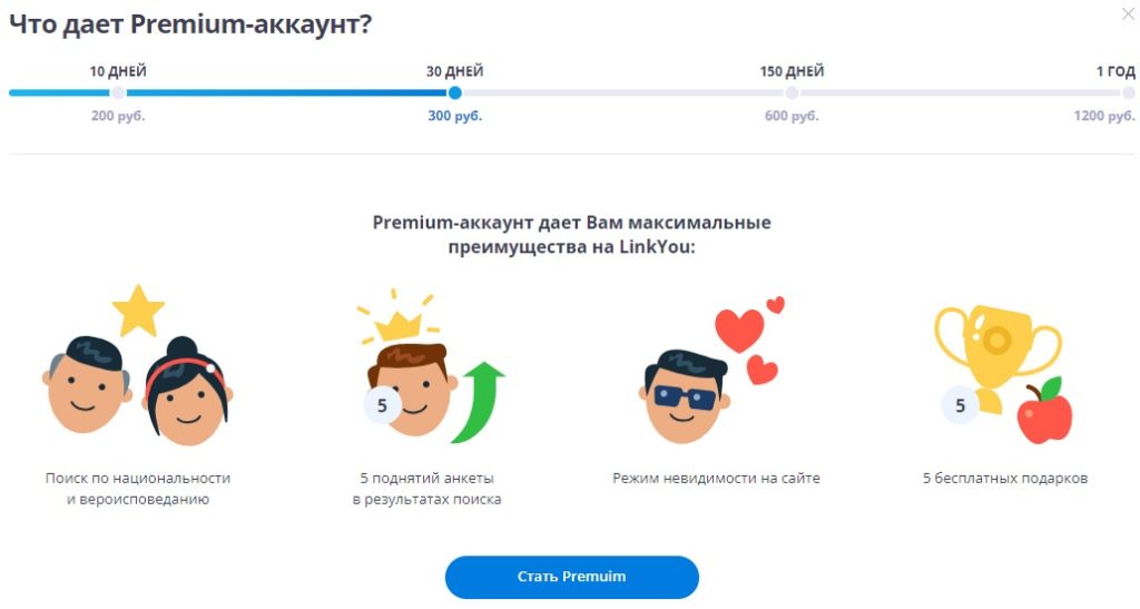 Что дает Premium на сайте LinkYou